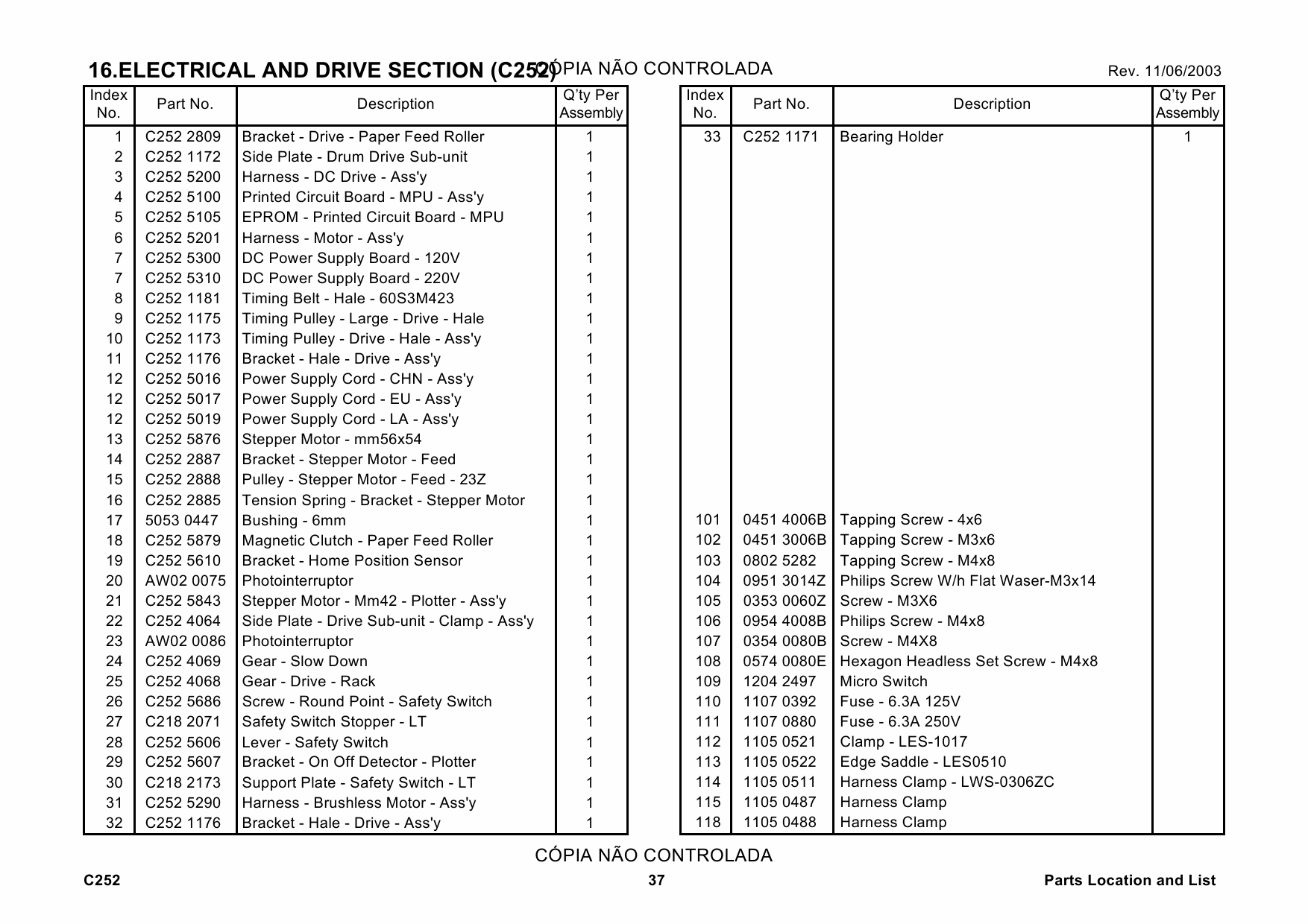 RICOH Aficio JP-730 735 C252 C261 Parts Catalog-2